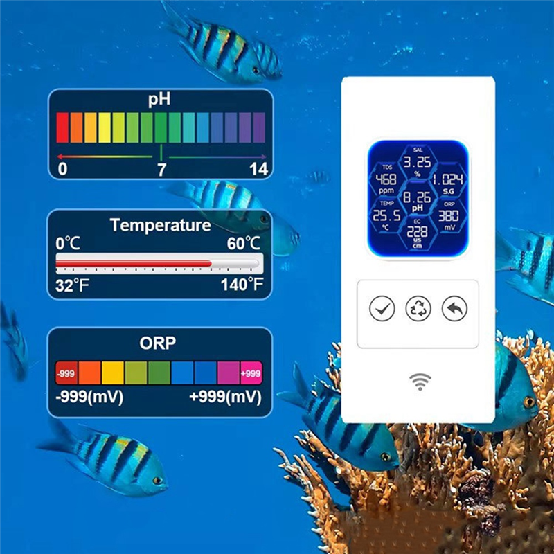 Woodworking Online - 【Flash-Deal!】7 In 1 Online Wifi Smart