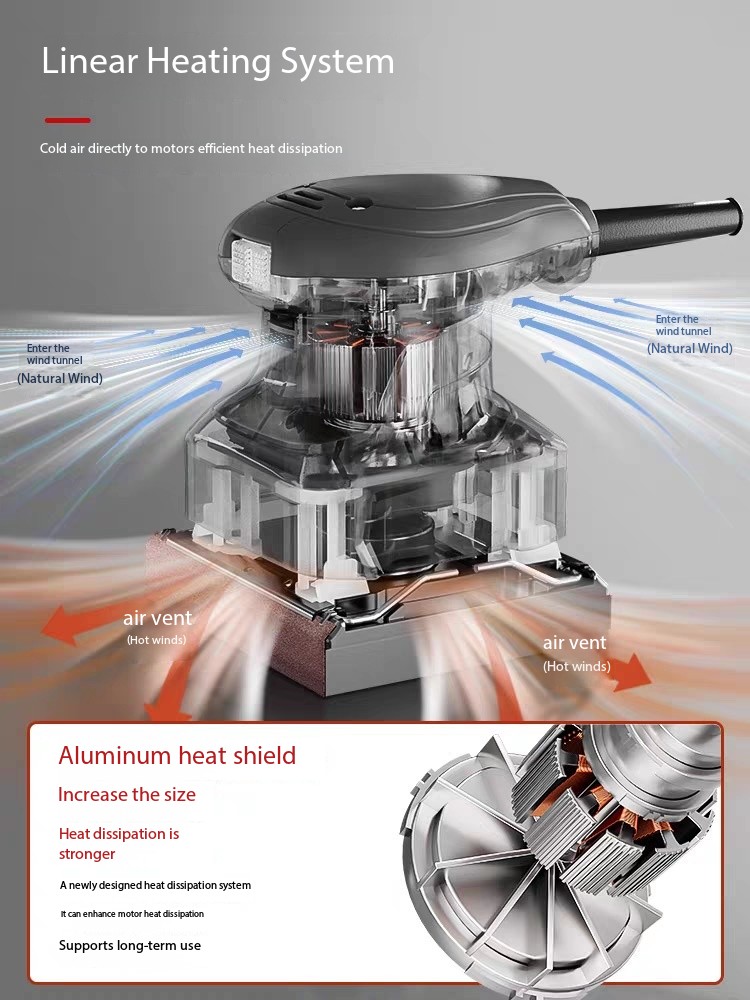 Electric Sandpaper Machine, Wa – Woodworking Machines Bewertung und Preis