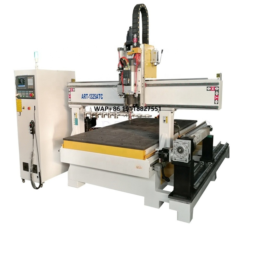 Best Price Large Size 1325 153 – Woodworking Machines Bewertung und Preis